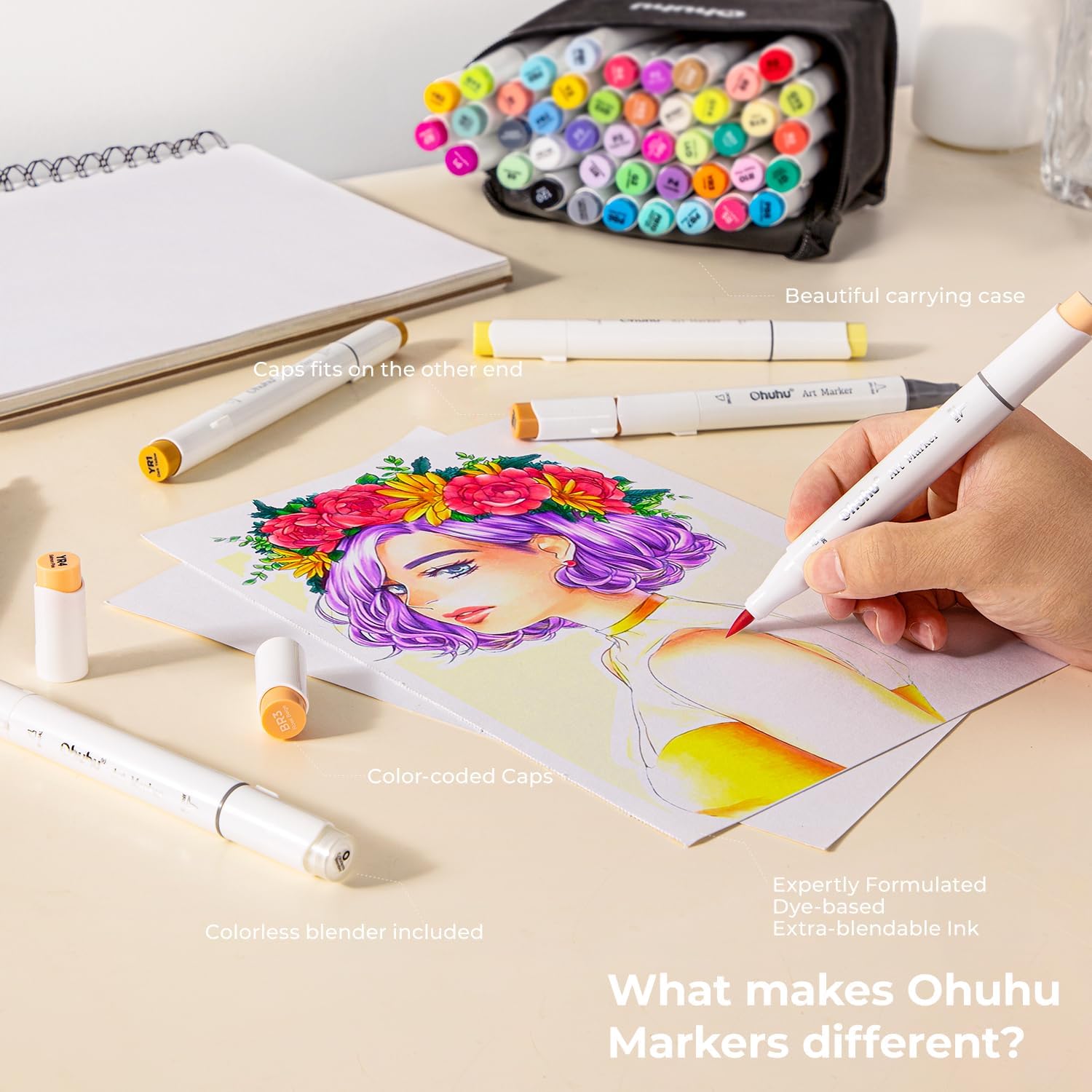 Ohuhu Alcohol Markers